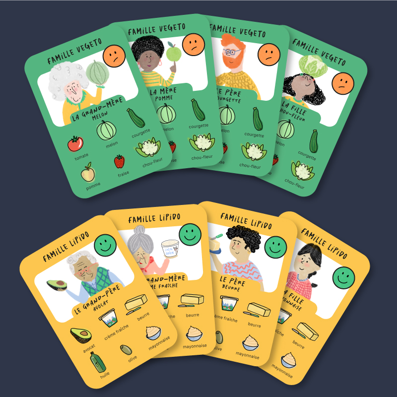 Jeu de 7 familles Facilecéto