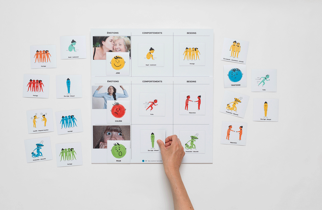 Clementine Marot illustrations mallette émotions
