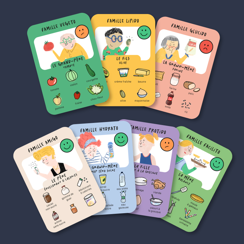 Jeu de 7 familles Facilecéto